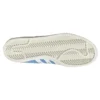 Adidas X Human Made Campus «Light Blue»